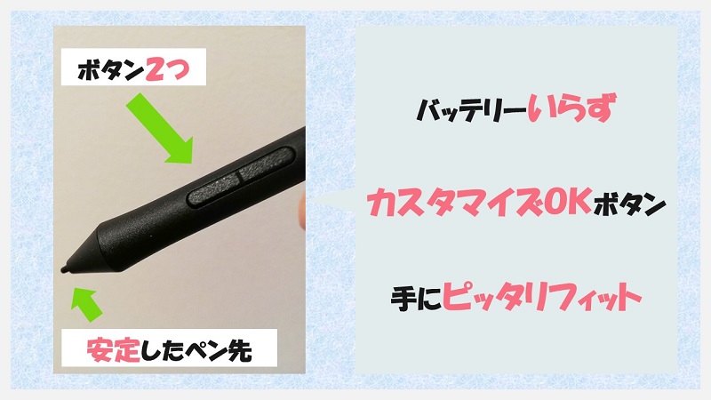 クリップスタジオプロ初心者向けおすすめワコムペンタブレット