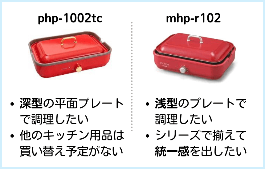 php-1002tcとmhp-r102の比較